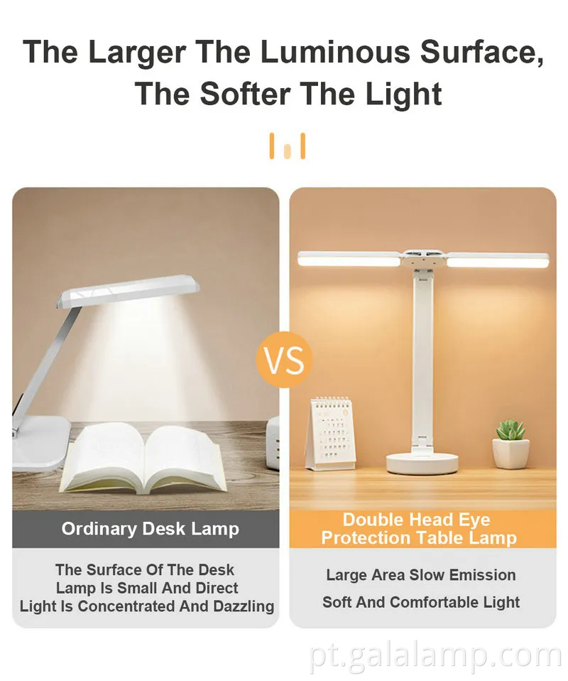 Smart Touch Controlled Dimmable Dimmable Lamp para escritório em casa